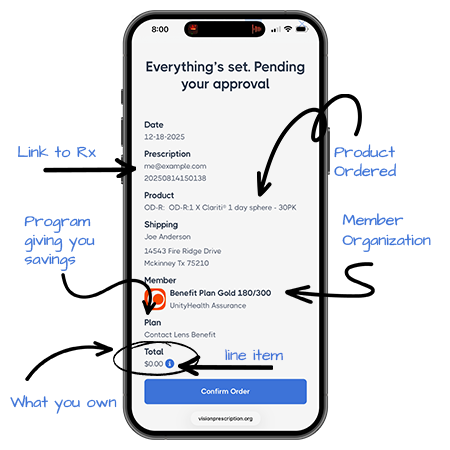 Visionprescription.org Checkout