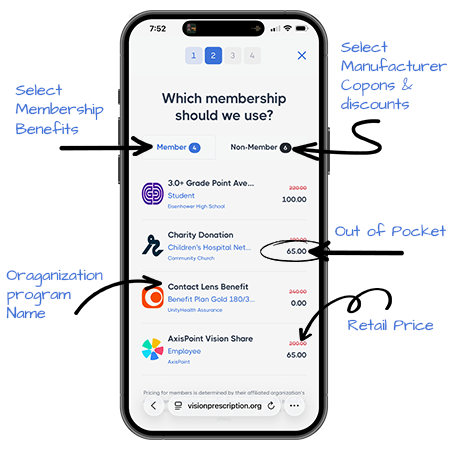 Visionprescription.org Marketplace