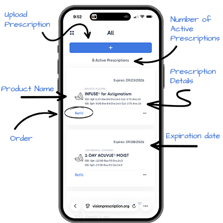 Visionprescription.org Prescription